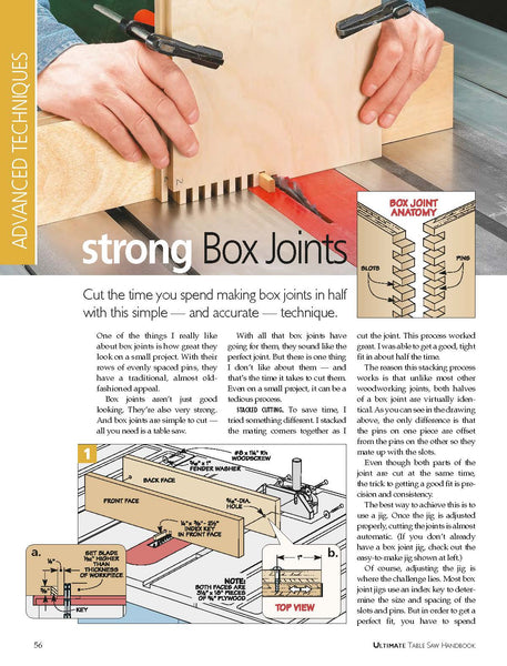 Ultimate Table Saw Handbook