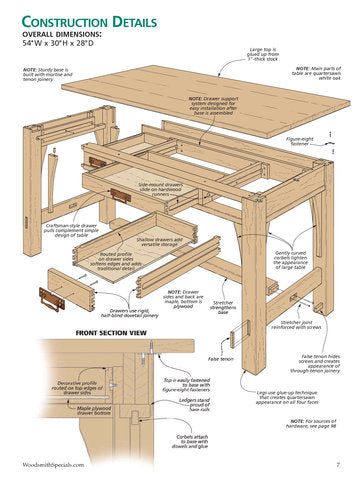 The Best of Woodsmith Shop