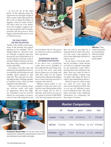 Router Table Workshop