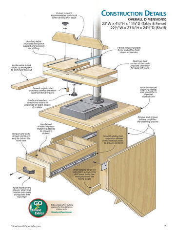 Our Best Jigs & Tool Add-Ons