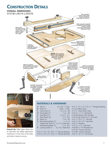 Weekend Shop Projects