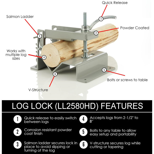 Log Lock™ XL Heavy Duty (2-1/2" – 8" Logs)