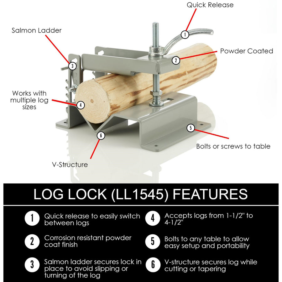 Log Lock™ Heavy Duty (1-1/2" – 4-1/2" Logs) – Woodsmith