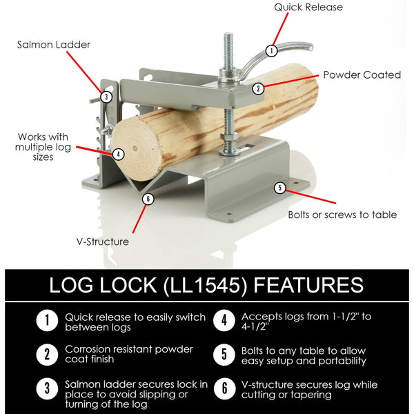 Log Lock™ Heavy Duty (1-1/2" – 4-1/2" Logs)
