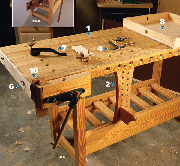 Upgrade Your Workbench Digital Download